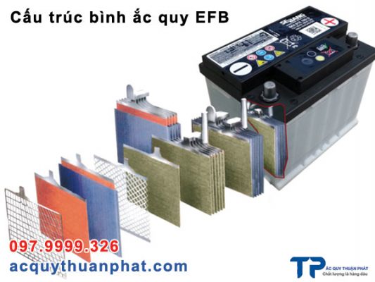 Bình ắc quy EFB miễn bảo dưỡng