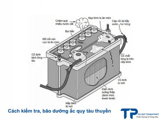 kiểm tra và bảo dưỡng ắc quy tàu thuyền