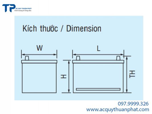 Lưu ý lựa chọn ắc quy đúng kích thước, đúng dung tích để đảm bảo xe vận hành ổn định