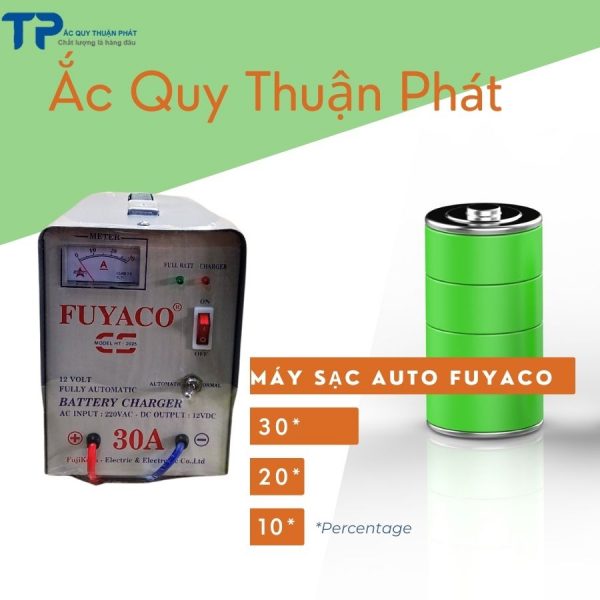 Máy sạc tự động Fuyaco tại TPHCM