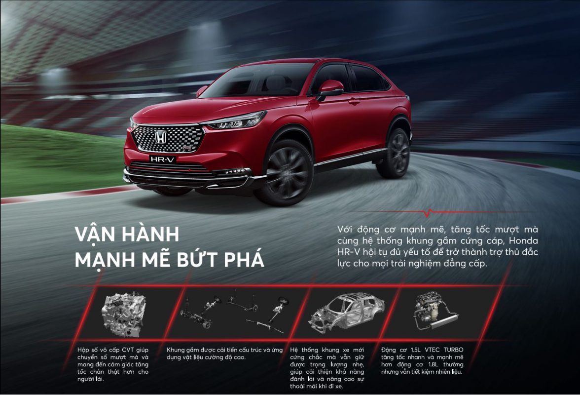 Giới thiệu xe Honda HR-V tại TPHCM