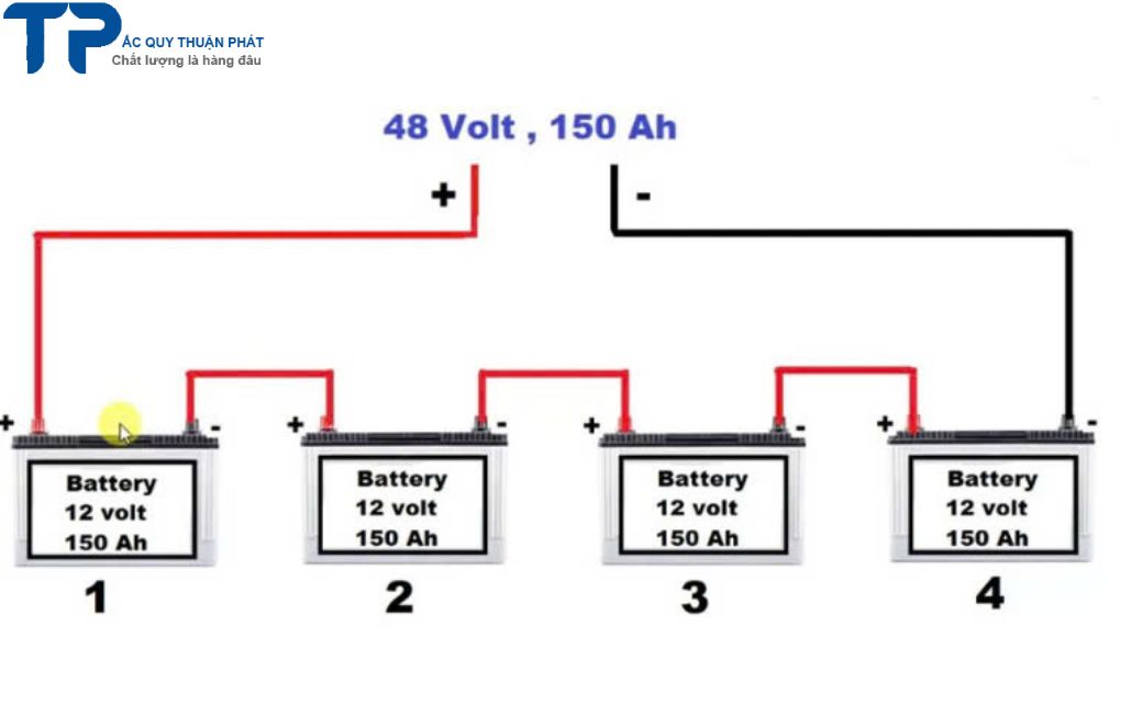 Sơ đồ đấu bốn bình ắc quy mắc nối tiếp điện 48V