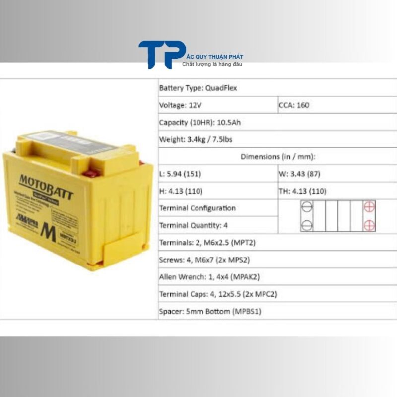 Thông số kỹ thuật ắc quy Motobatt MBTX9U 10.5AH