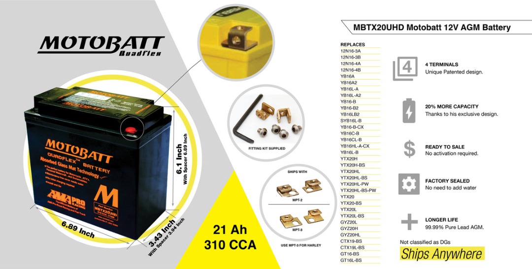 Ắc Quy Motobatt MBTX20UHD-5