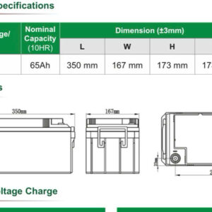 Thông số kỹ thuật ắc quy Saite 65AH