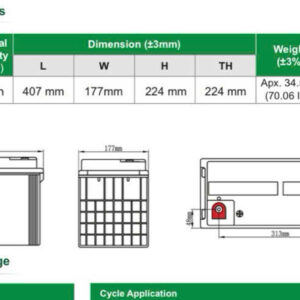 Thông số kỹ thuật ắc quy Saite 120