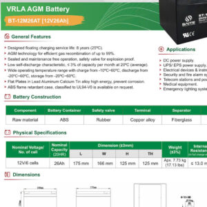 Thông số kỹ thuật ắc quy Saite 26AH