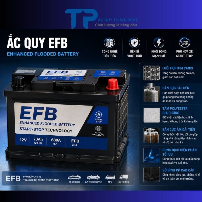Ắc Quy EFB là gì
