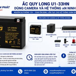 Ắc Quy Long U1-33HN dùng camera hệ thống an ninh