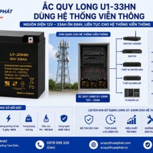 Ắc Quy Long U1-33HN dùng hệ thống viễn thông