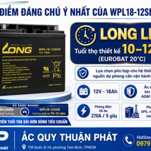 Điểm đáng chú ý nhất của WPL18-12SHR