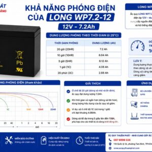 Khả năng phóng điện của Long WP7.2-12