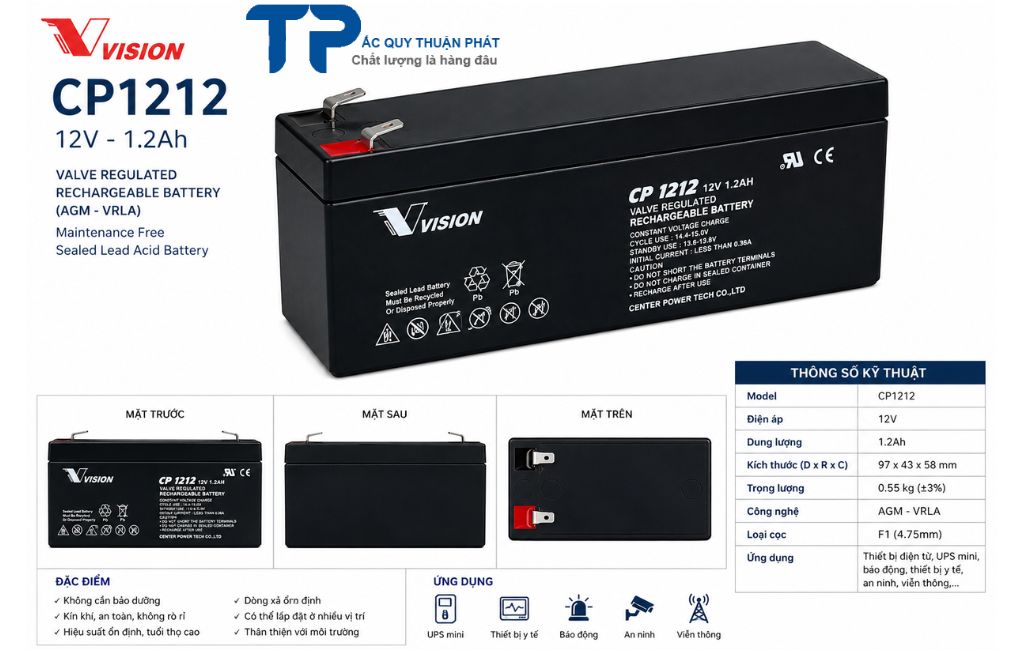 Thông số kỹ thuật ắc quy Vision CP1212