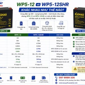 WP5-12 và WP5-12SHR khác nhau như thế nào