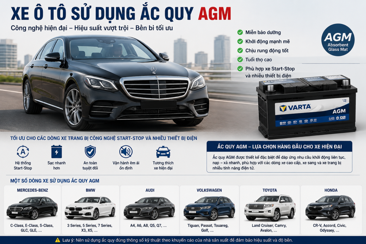 Xe ô tô sử dụng ắc quy AGM