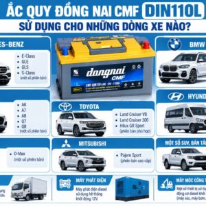 Ắc Quy Đồng Nai CMF DIN110L sử dụng cho dòng xe nào