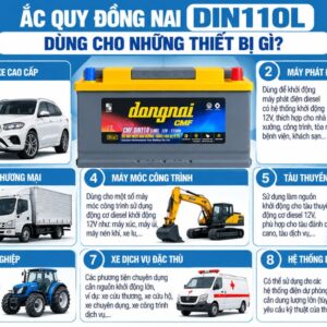 Ắc Quy Đồng Nai DIN110L dùng cho những thiết bị gì
