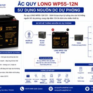 Ắc Quy Long Wp55-12N dùng nguồn DC dự phòng