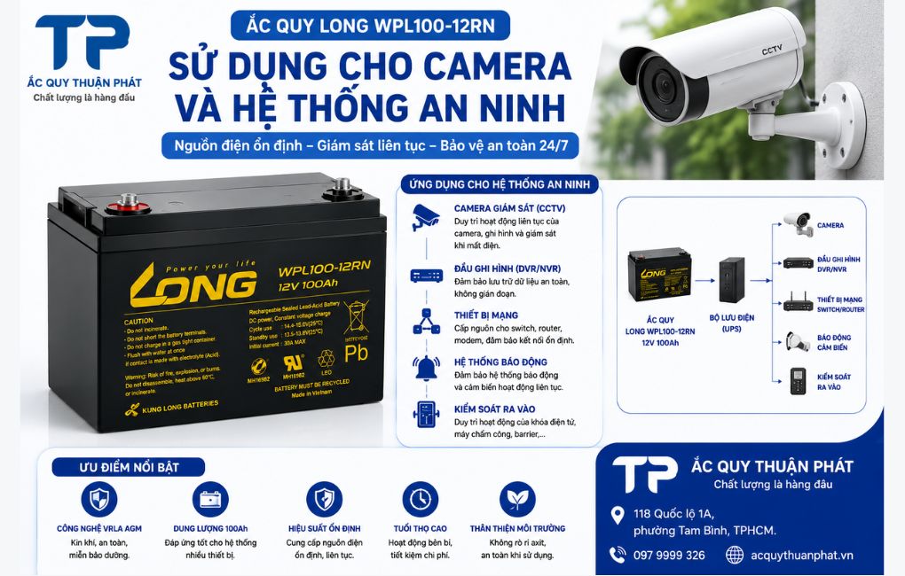 Ắc Quy Long WPL100-12RN dùng camera và hệ thống an ninh