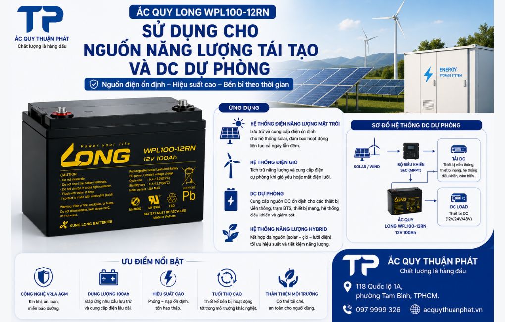 Ắc Quy Long WPL100-12RN dùng nguồn năng lượng tái tạo và DC dự phòng