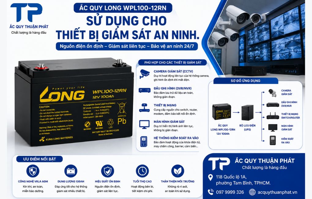 Ắc Quy Long WPL100-12RN dùng thiết bị giám sát an ninh