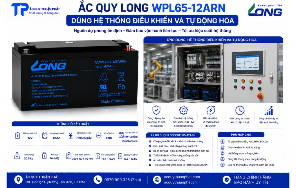 Ắc Quy Long WPL65-12ARN dùng hệ thống điều khiển và tự động hóa