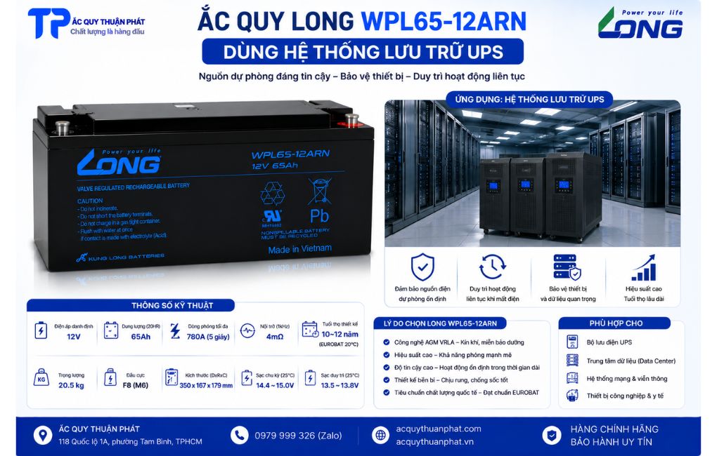 Ắc Quy Long WPL65-12ARN dùng hệ thống lưu trữ