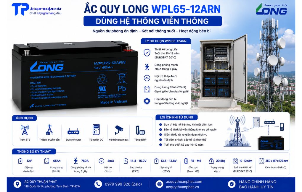 Ắc Quy Long WPL65-12ARN dùng hệ thống viễn thông