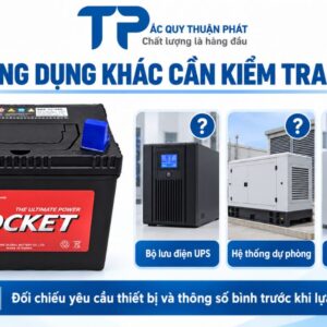 Các ứng dụng khác cần kiểm tra