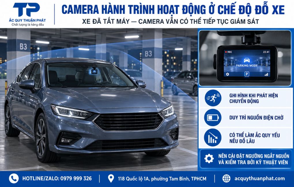 Camera hành trình hoạt động ở chế độ đỗ xe
