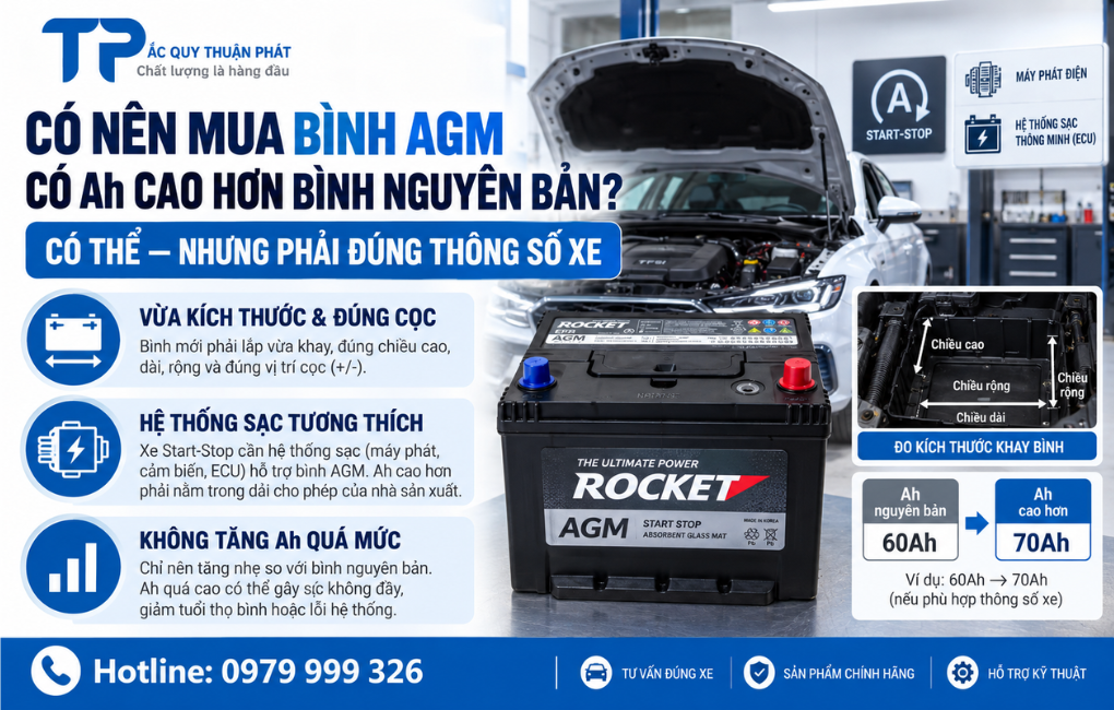 Có nên mua bình AGM có AH cao hơn bình nguyên bản
