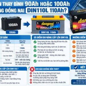 Có nên thay bình 90AH hoặc 100AH bằng đồng nai Din110L