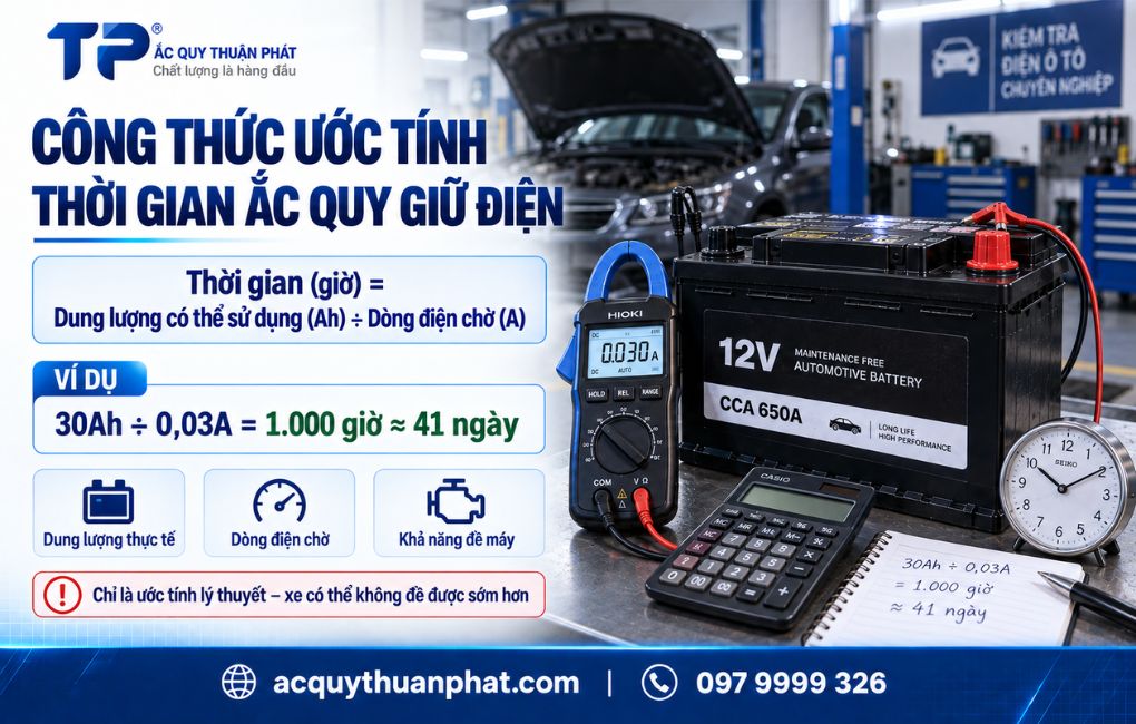 Công thức ước tính thời gian ắc quy giữ điện