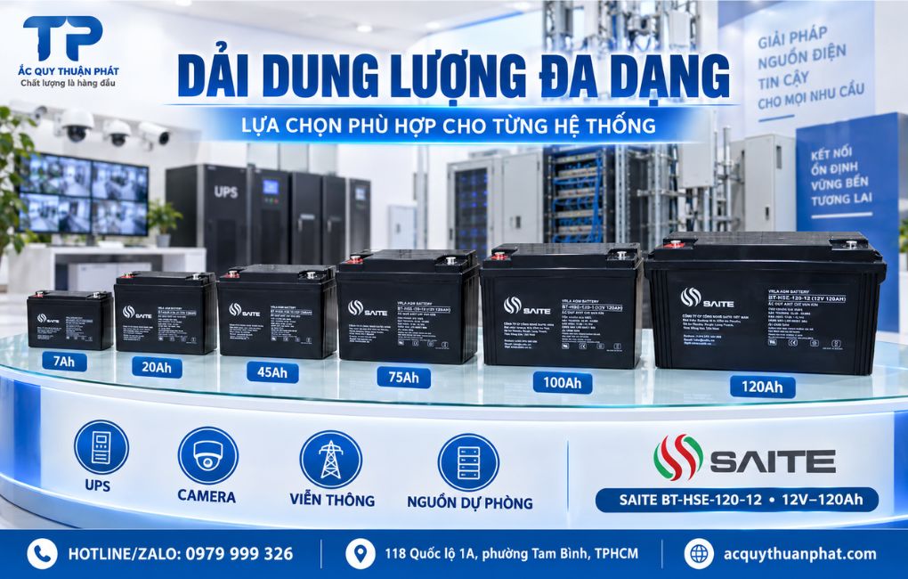 Dải dung lượng đa năng là gì
