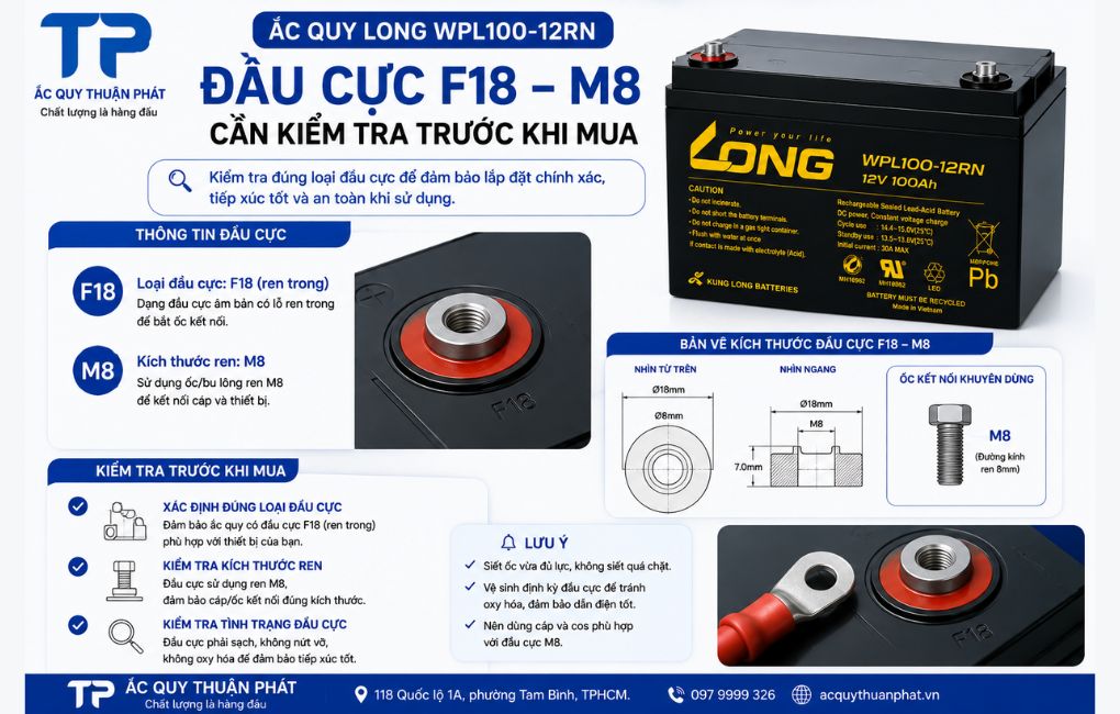 Đầu cực F18-M8 cần kiểm tra trước khi mua