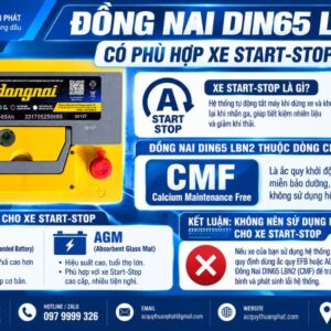 Đồng Nai DIN65 có phù hợp xe Start-stop không