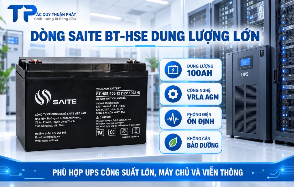 Dòng Saite BT HSE dung lượng lớn
