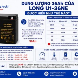Dung lượng 36AH của Long U1-36NE