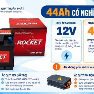 Dung lượng 44AH có ý nghĩa gì