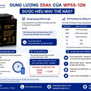 Dung lượng 55AH của WP55-12N được hiểu như thế nào