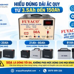 Hiểu đúng dải ắc quy từ 3.5AH đến 150AH