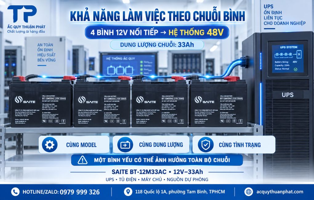 Khả năng làm việc theo chuỗi bình ắc quy