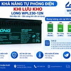 Khả năng phóng điện khi lưu kho của ắc quy long