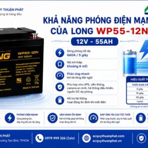 Khả năng phóng mạnh của Long WP55-12N