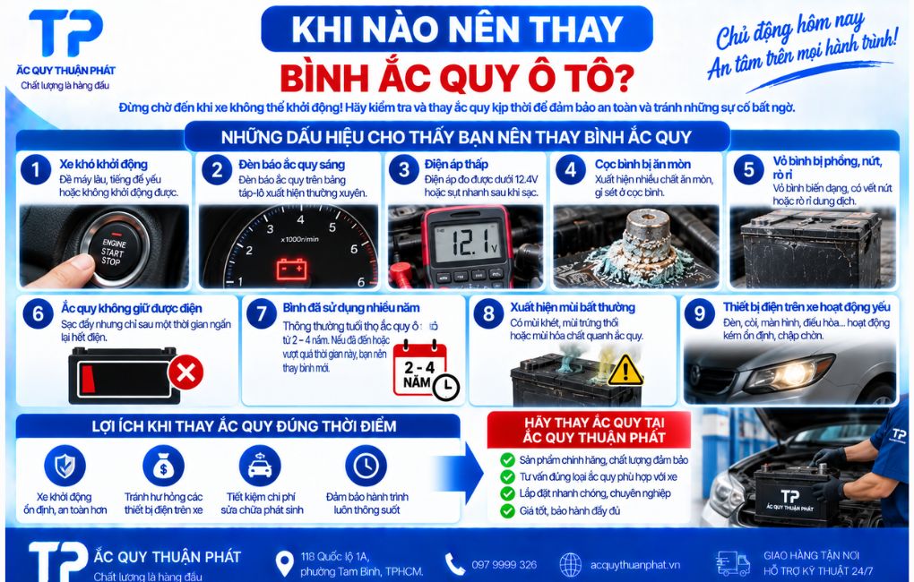 Khi nào nên thay bình ắc quy ô tô