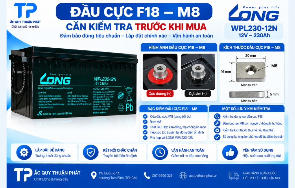 Kiểm tra đầu cực F18-M8 trước khi mua