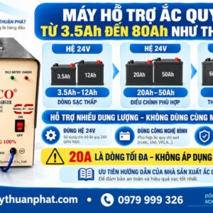 Máy hỗ trợ ắc quy từ 3.5AH đến 80AH như thế nào