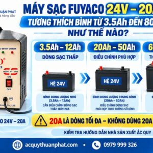 Máy sạc Fuyaco 24V - 20A tương thích bình từ 3.5AH đến 80AH