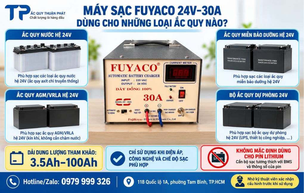 Máy sạc Fuyaco 24V - 30A dùng cho những loại ắc quy nào