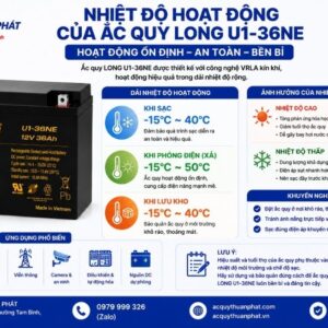 Nhiệt độ hoạt động của ắc quy Long U1-36NE